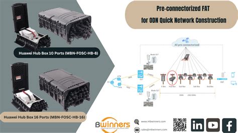 odn junction box|digitalization of odn for pon.